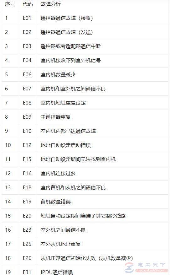 ��֥���ÿյ����ϴ����