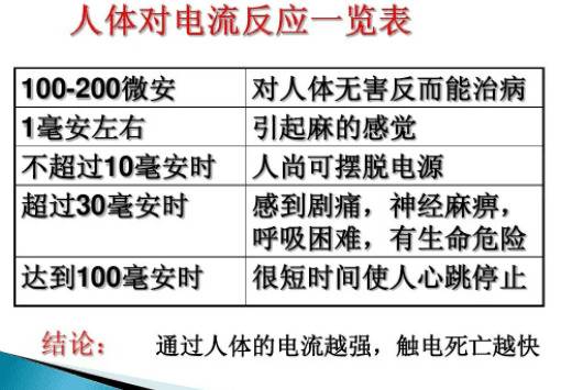 �����������ĵ���������˺�