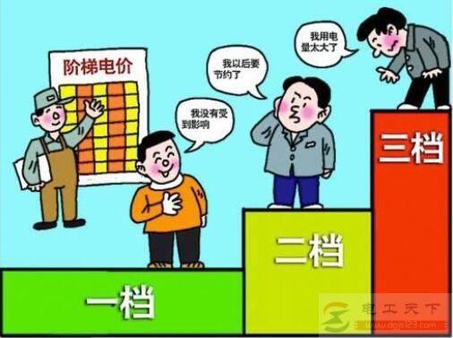 热水器省电妙招,选择正确的工作模式很重要