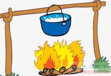 一文看懂电空调为什么可以制冷?