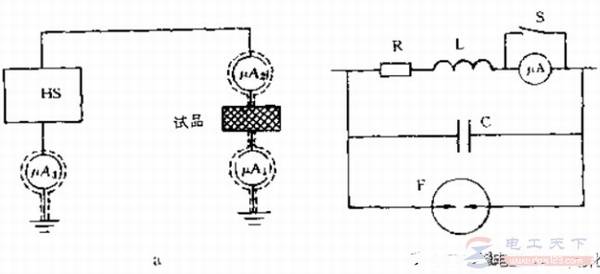 怎么进行泄漏电流试验