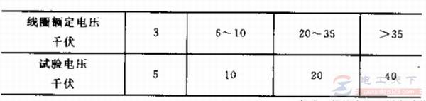 怎么进行泄漏电流试验