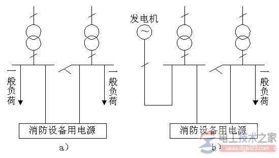 消防设备电源监控模块图片及电气符号