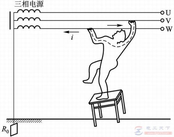 人体触电的六种情况,个个猛如老虎,安全无小事