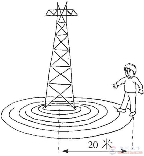 人体触电的六种情况,个个猛如老虎,安全无小事