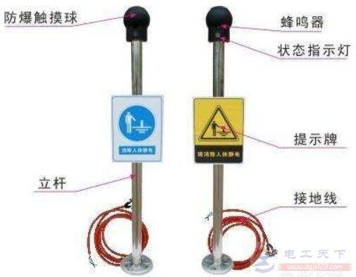 快速消除人体静电的常用方法