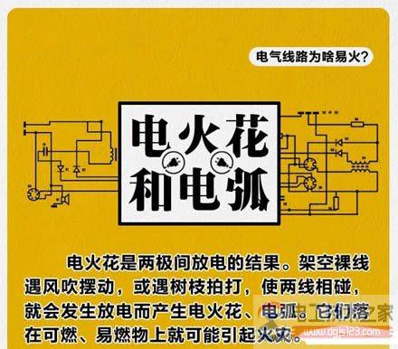 ������·���ֵ����ԭ��