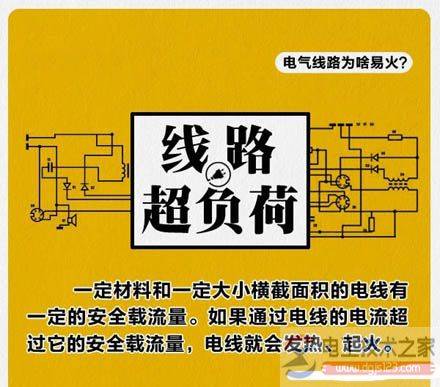 ������·���ֵ����ԭ��