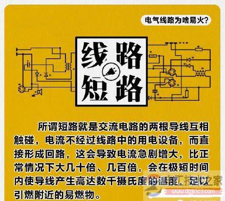 ������·���ֵ����ԭ��