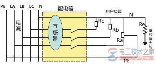 电气火灾监控系统的用法_电气火灾监控系统注意事项