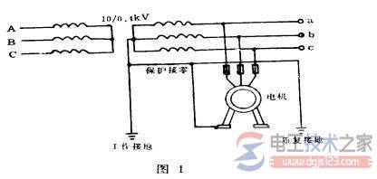 零线接地会跳闸吗?零线接地跳闸怎么办?
