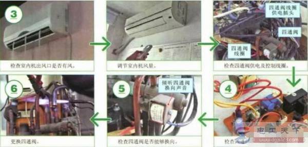 �յ������Ȳ����Ķ������