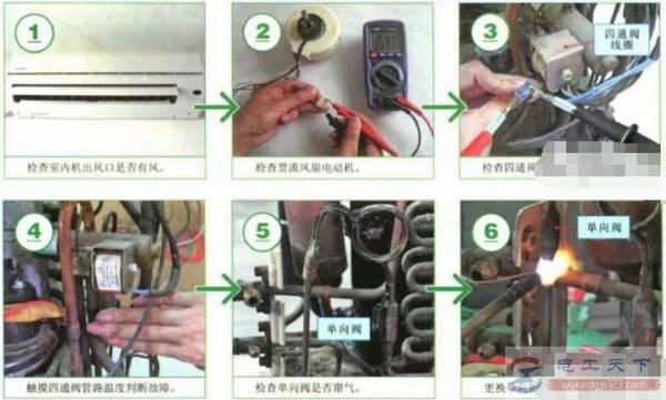 �յ������Ȳ����Ķ������