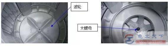 全自动洗衣机怎么更换离合器,附详细操作步骤