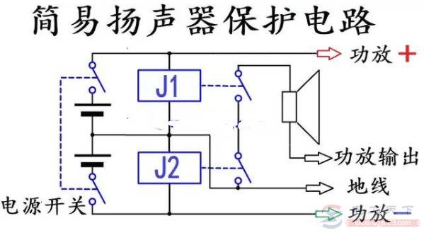 用双电瓶为双电源功放板供电是否可以?
