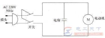 吸尘器电机测量导通但通电不转怎么回事?
