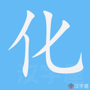 �������ı�˳����д�ֶ�����ʾ