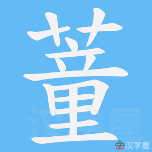 ��ʐ���ı�˳����д�ֶ�����ʾ