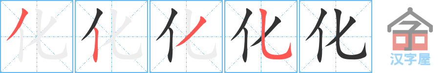 �������ı�˳�ֲ���ʾ��һ��һ��д�֣�