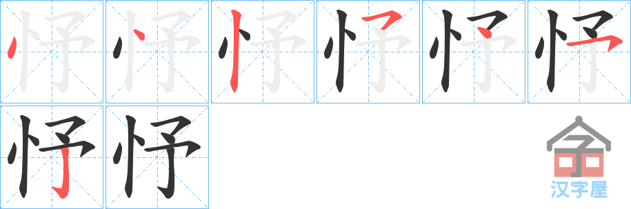 󡷵ı˳ֲʾһһд֣