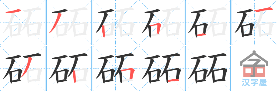 ���i���ı�˳�ֲ���ʾ��һ��һ��д�֣�