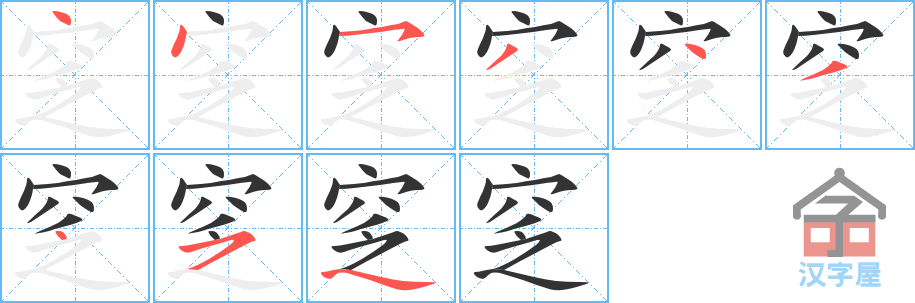 񹡷ı˳ֲʾһһд֣