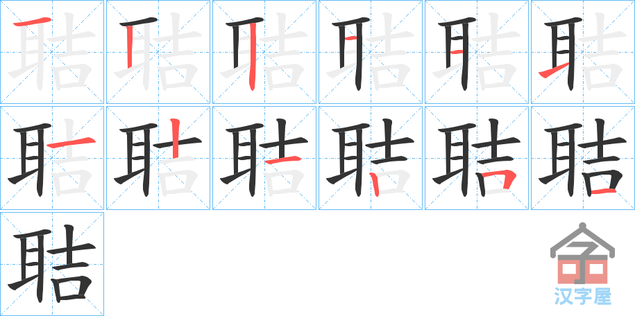 ���y���ı�˳�ֲ���ʾ��һ��һ��д�֣�