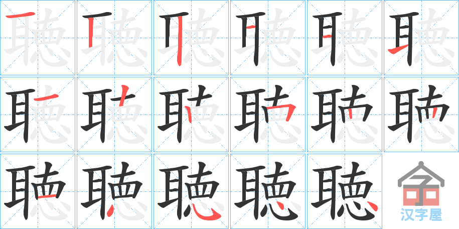 �����ı�˳�ֲ���ʾ��һ��һ��д�֣�