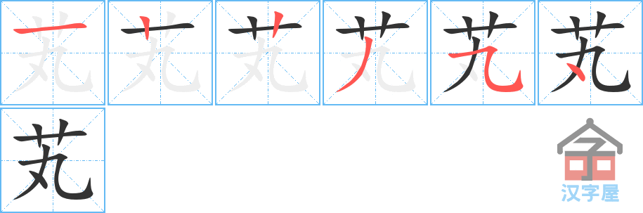 ��ܹ���ı�˳�ֲ���ʾ��һ��һ��д�֣�