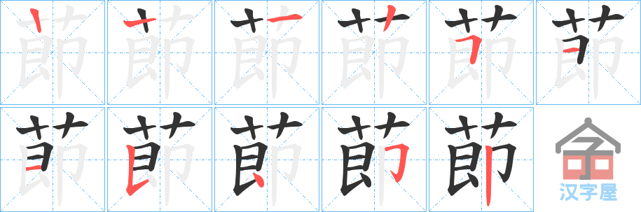 ���}���ı�˳�ֲ���ʾ��һ��һ��д�֣�