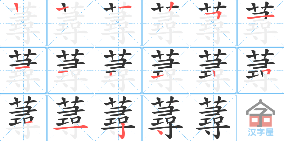 ���n���ı�˳�ֲ���ʾ��һ��һ��д�֣�