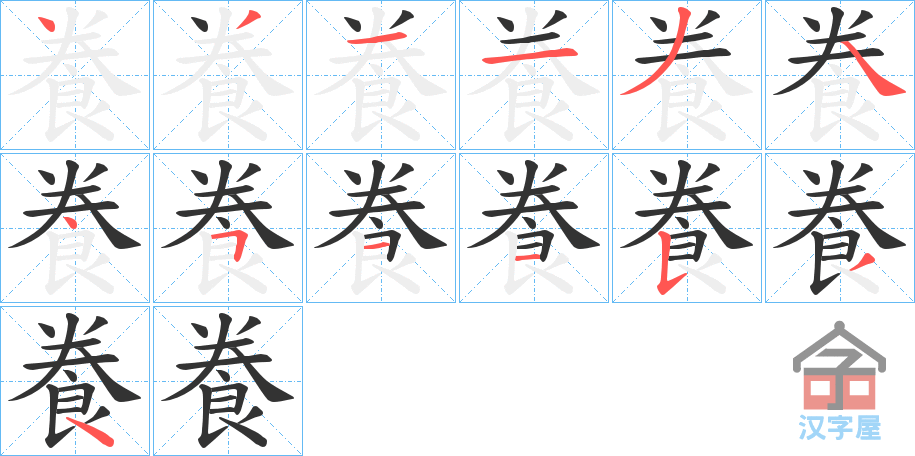 ����ı�˳�ֲ���ʾ��һ��һ��д�֣�