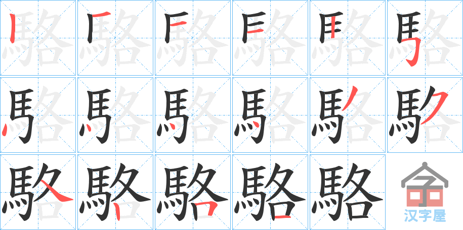 񘡷ı˳ֲʾһһд֣