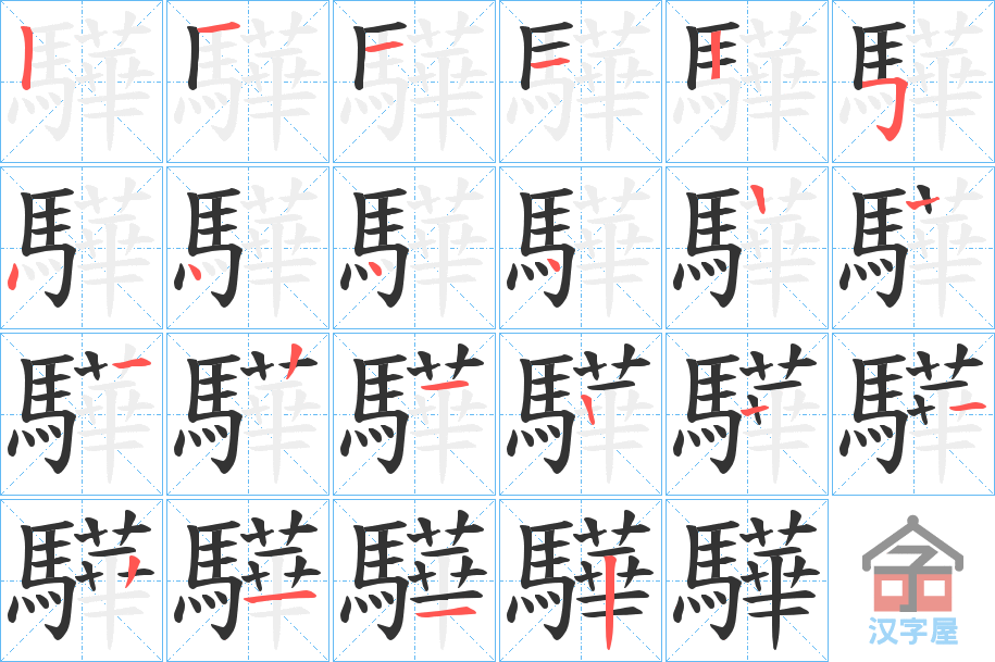 򑡷ı˳ֲʾһһд֣