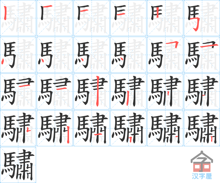 򓡷ı˳ֲʾһһд֣